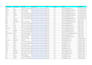 do b2b lead generation and prospect list building